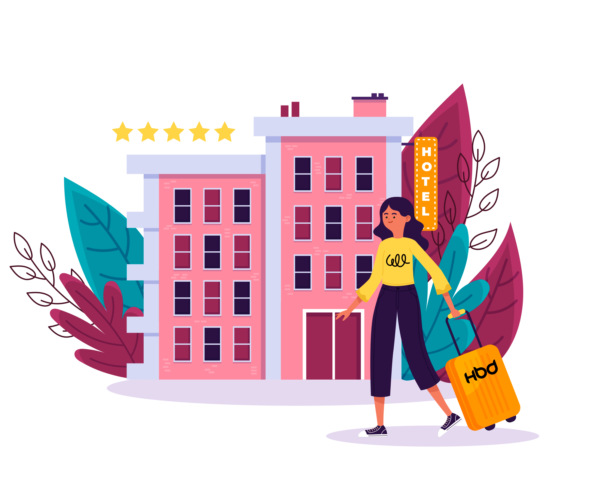 Upselling Solutions